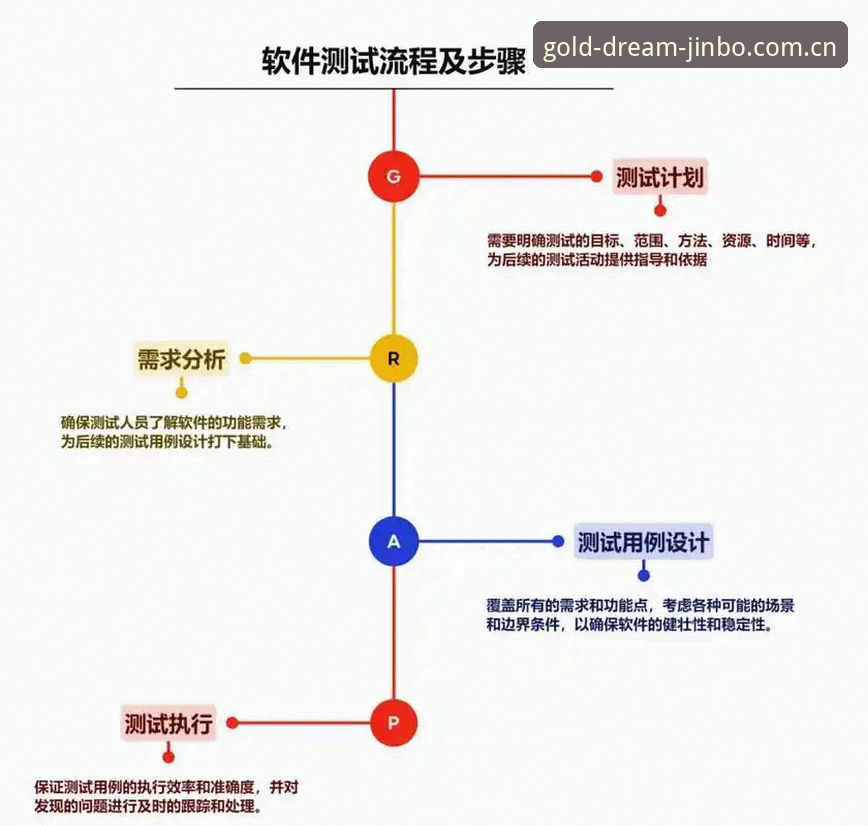 金博体育实名认证安装教程 金博体育APP实名认证全流程深度评测:从安装到验证的完整指南