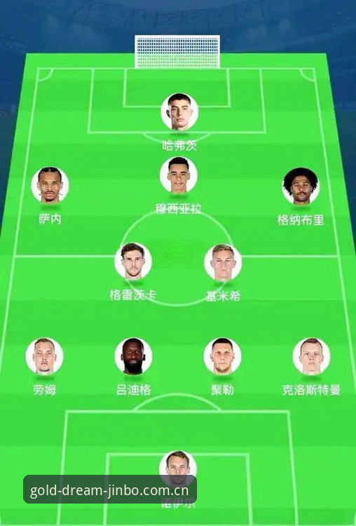 金博体育中国官方网站必备 德国队新老交替能否冲击世界杯?如何通过金博体育了解最新动态?