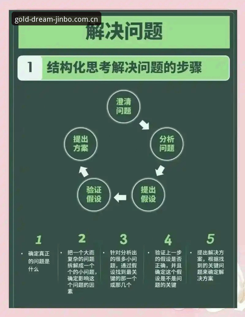 金博体育热门项目常见问题 金博体育热门项目常见问题全面解析:从实战出发解决用户核心困惑