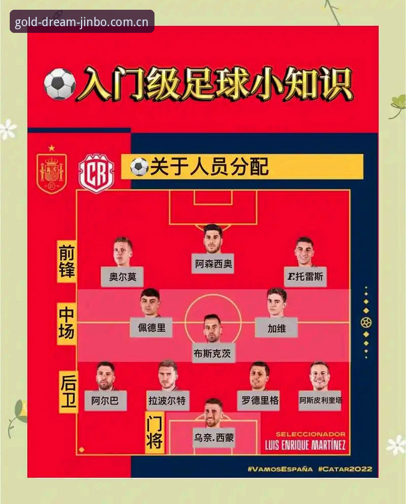 金博体育官方正版 金博体育官网:世界杯扩军至66队深度解析,中国男足参赛机会操作教程