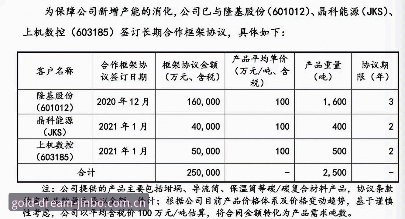 金博体育APP最新版本更新内容详解，这些变化值得关注